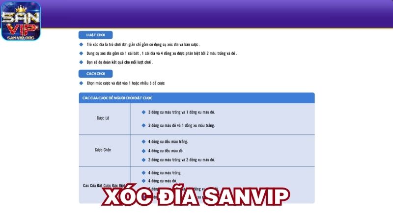 Hướng dẫn chọn cửa xóc đĩa Sanvip tỷ lệ về cao Hướng dẫn chọn cửa xóc đĩa Sanvip tỷ lệ về cao