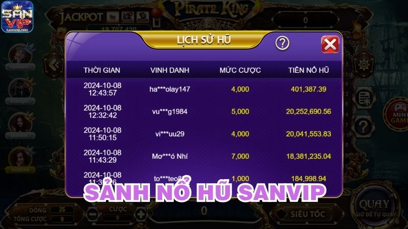 Kinh nghiệm khi tham gia chơi tại nổ hũ Sanvip Kinh nghiệm khi tham gia chơi tại nổ hũ Sanvip